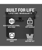 Adventure Stainless Steel Cookset For Two | 1.1 QT